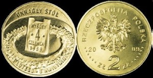 Polska, 2 Złote 2009, Polska Droga do Wolności